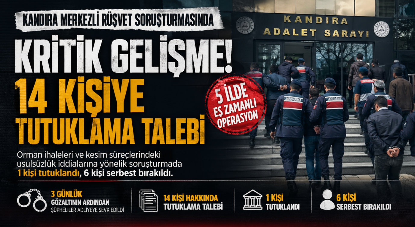 Kandıra merkezli rüşvet operasyonunda kritik gelişme: 14 kişiye tutuklama talebi