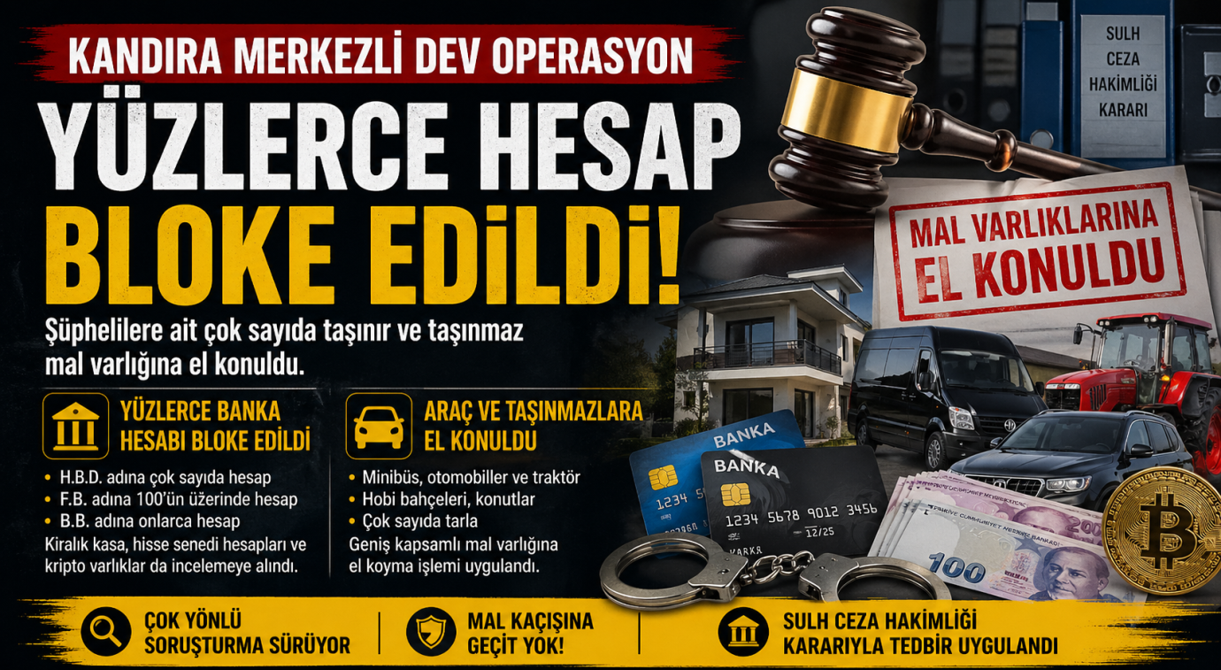 Kandıra Merkezli Operasyonda Büyük Darbe: Yüzlerce Hesap Bloke Edildi