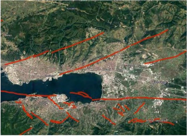 AFAD´ın haritasına göre Kandıra ilçesinden Fay hattı geçiyor mu?