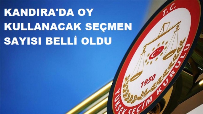 Kandıra'daki Seçmen Sayıları Belli Oldu