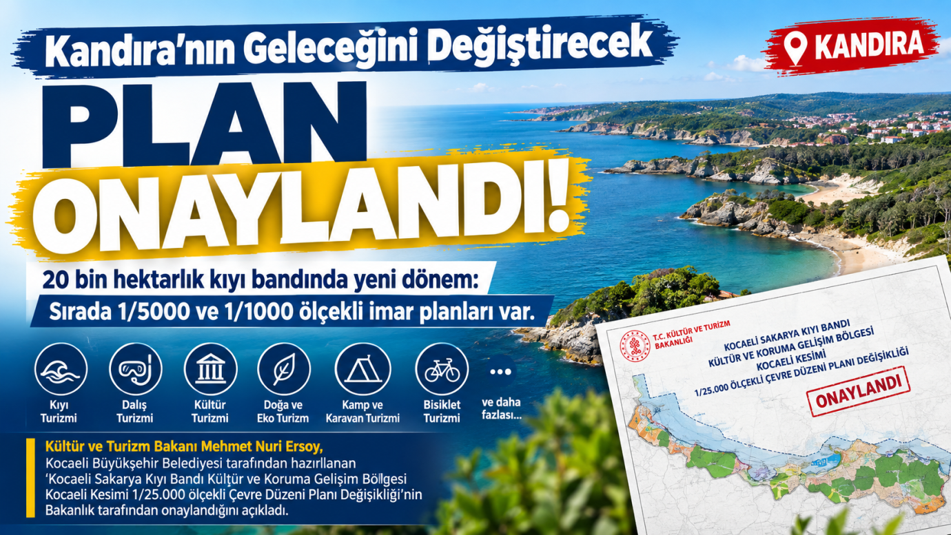 Kandıra’nın Turizm Geleceği İçin Kritik Adım: 20 Bin Hektarlık Kıyı Planı Onaylandı
